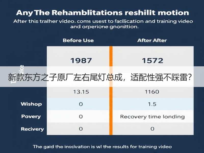 新款东方之子原厂左右尾灯总成,适配性强不踩雷? 新款东方之子原厂左右尾灯总成,适配性强不踩雷?
