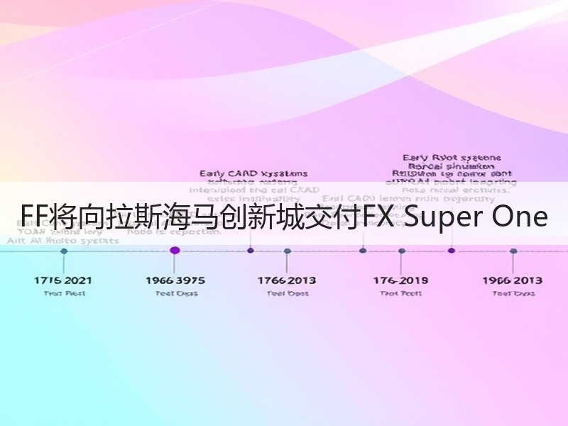 FF将向拉斯海马创新城交付FX Super One