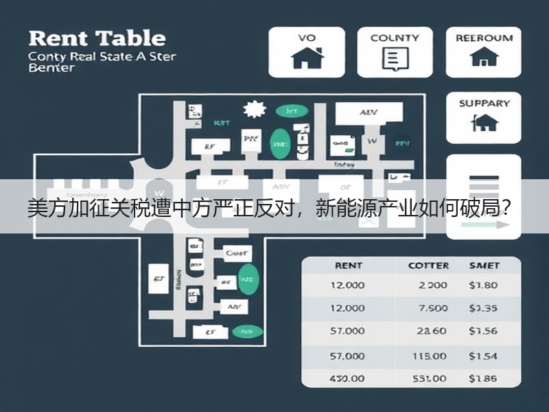 美方加征关税遭中方严正反对,新能源产业如何破局? 美方加征关税遭中方严正反对,新能源产业如何破局?