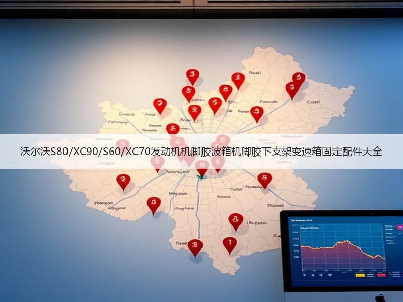 沃尔沃S80/XC90/S60/XC70发动机机脚胶波箱机脚胶下支架变速箱固定配件大全 沃尔沃S80/XC90/S60/XC70发动机机脚胶波箱机脚胶下支架变速箱固定配件大全