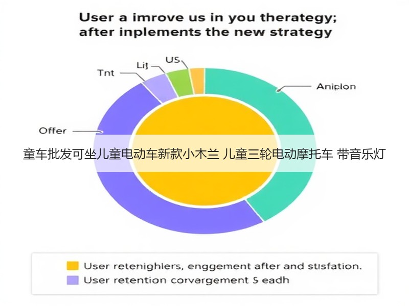 童车批发可坐儿童电动车新款小木兰 儿童三轮电动摩托车 带音乐灯