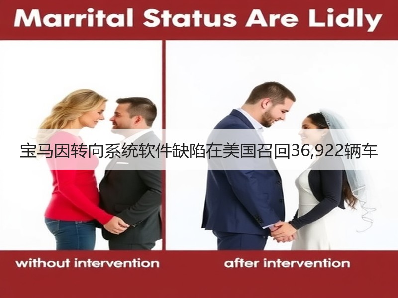 宝马因转向系统软件缺陷在美国召回36,922辆车