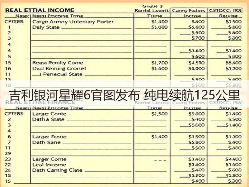 吉利银河星耀6官图发布 纯电续航125公里 吉利银河星耀6官图发布 纯电续航125公里