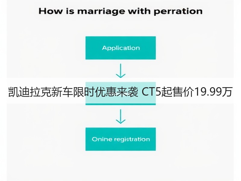 凯迪拉克新车限时优惠来袭 CT5起售价19.99万 凯迪拉克新车限时优惠来袭 CT5起售价19.99万