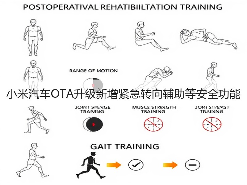 小米汽车OTA升级新增紧急转向辅助等安全功能 小米汽车OTA升级新增紧急转向辅助等安全功能