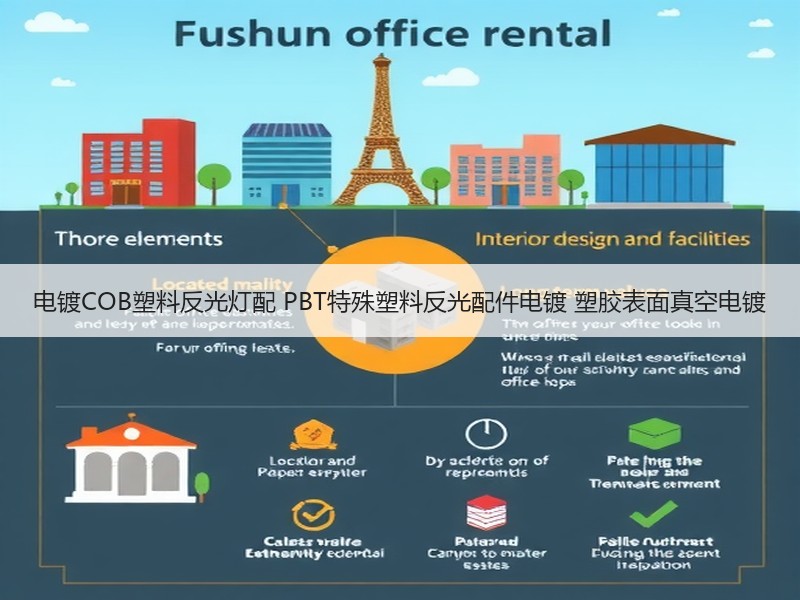电镀COB塑料反光灯配 PBT特殊塑料反光配件电镀 塑胶表面真空电镀