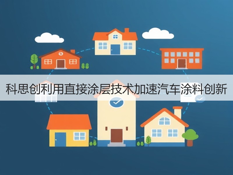 科思创利用直接涂层技术加速汽车涂料创新 科思创利用直接涂层技术加速汽车涂料创新