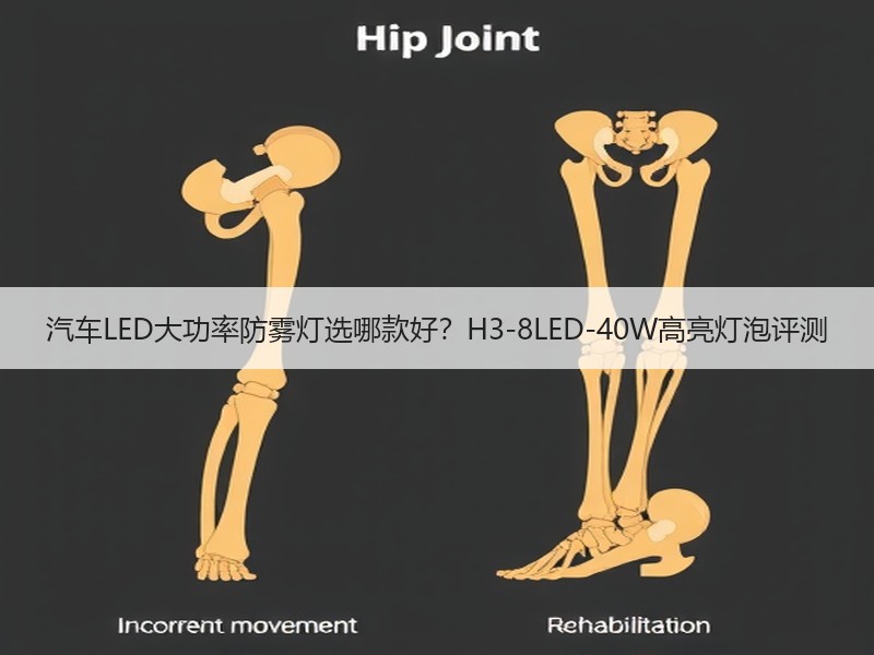 汽车LED大功率防雾灯选哪款好？H3-8LED-40W高亮灯泡评测