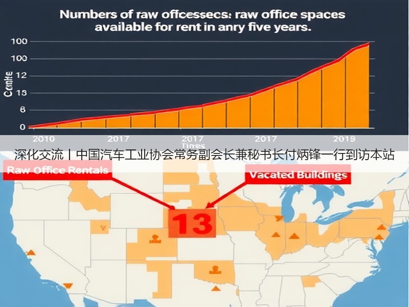 深化交流丨中国汽车工业协会常务副会长兼秘书长付炳锋一行到访本站