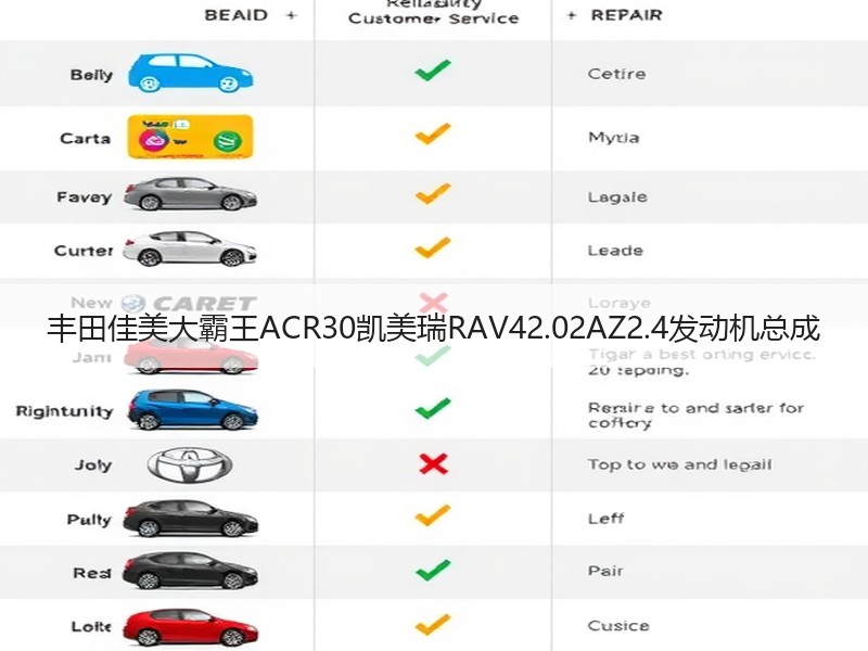 丰田佳美大霸王ACR30凯美瑞RAV42.02AZ2.4发动机总成