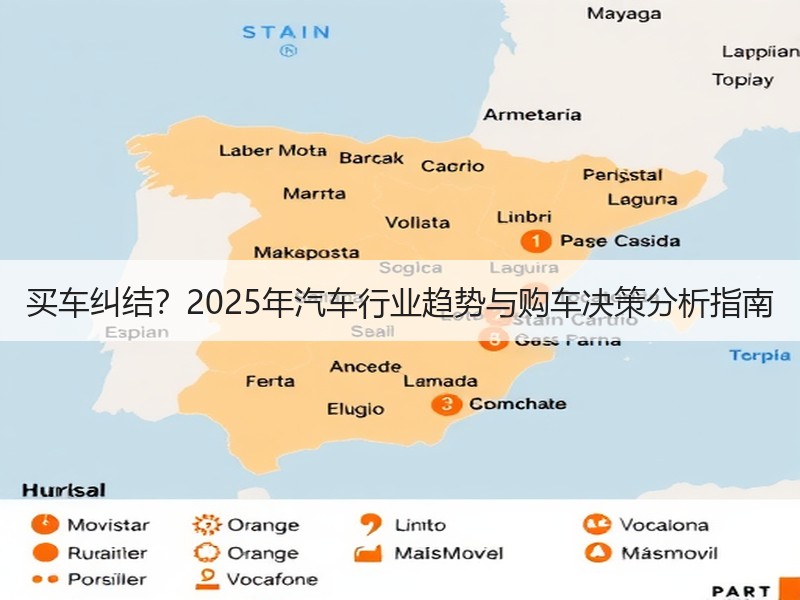 买车纠结？2025年汽车行业趋势与购车决策分析指南