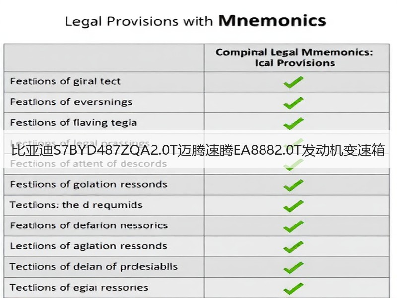 比亚迪S7BYD487ZQA2.0T迈腾速腾EA8882.0T发动机变速箱 比亚迪S7BYD487ZQA2.0T迈腾速腾EA8882.0T发动机变速箱