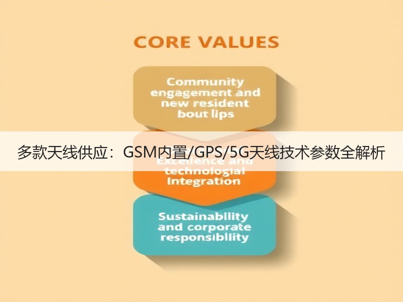 多款天线供应：GSM内置/GPS/5G天线技术参数全解析