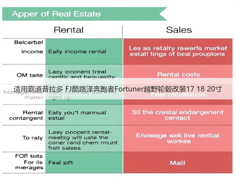适用霸道普拉多 FJ酷路泽奔跑者Fortuner越野轮毂改装17 18 20寸