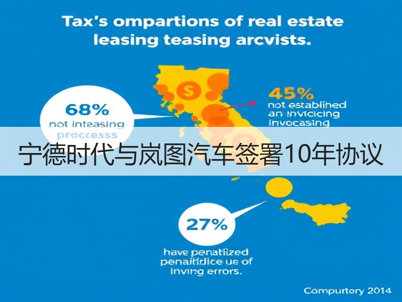宁德时代与岚图汽车签署10年协议 宁德时代与岚图汽车签署10年协议