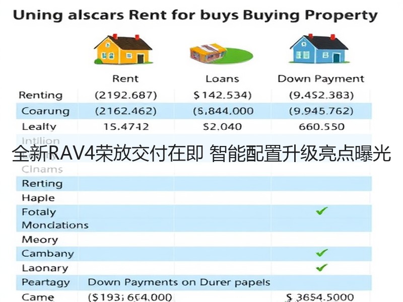全新RAV4荣放交付在即 智能配置升级亮点曝光 全新RAV4荣放交付在即 智能配置升级亮点曝光