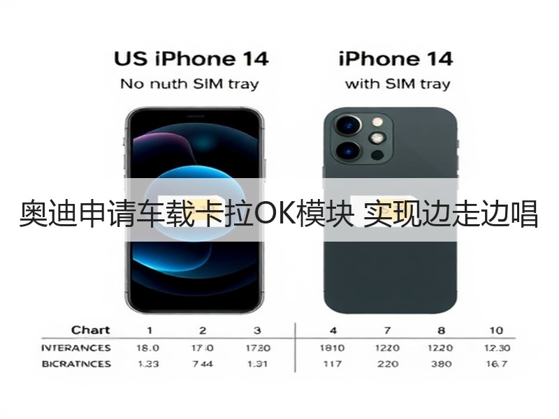 奥迪申请车载卡拉OK模块 实现边走边唱