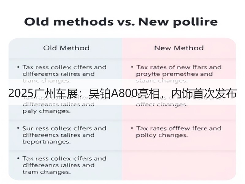 2025广州车展:昊铂A800亮相,内饰首次发布 2025广州车展:昊铂A800亮相,内饰首次发布