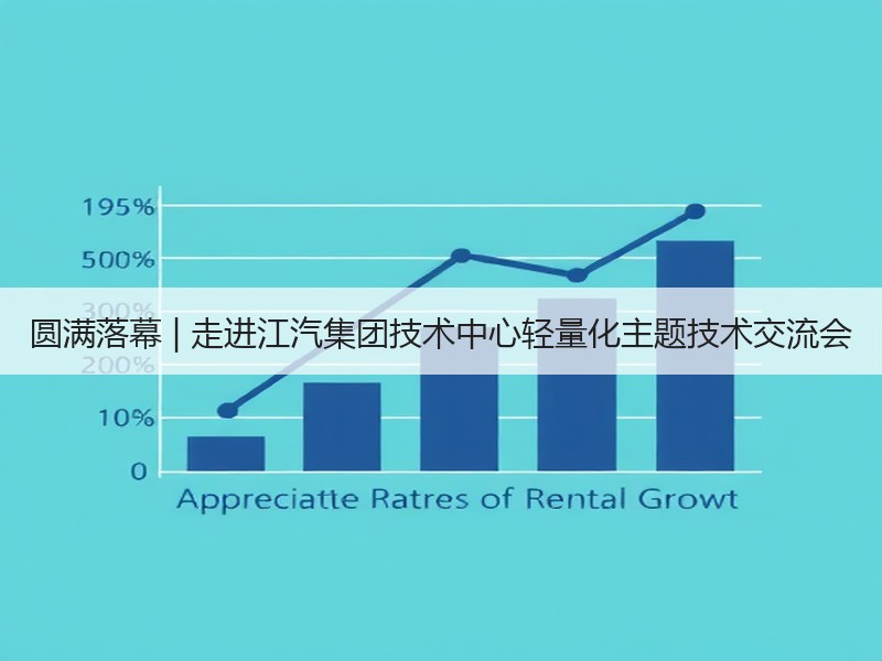 圆满落幕 | 走进江汽集团技术中心轻量化主题技术交流会