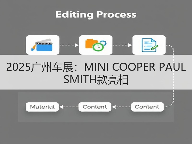 2025广州车展:MINI COOPER PAUL SMITH款亮相 2025广州车展:MINI COOPER PAUL SMITH款亮相