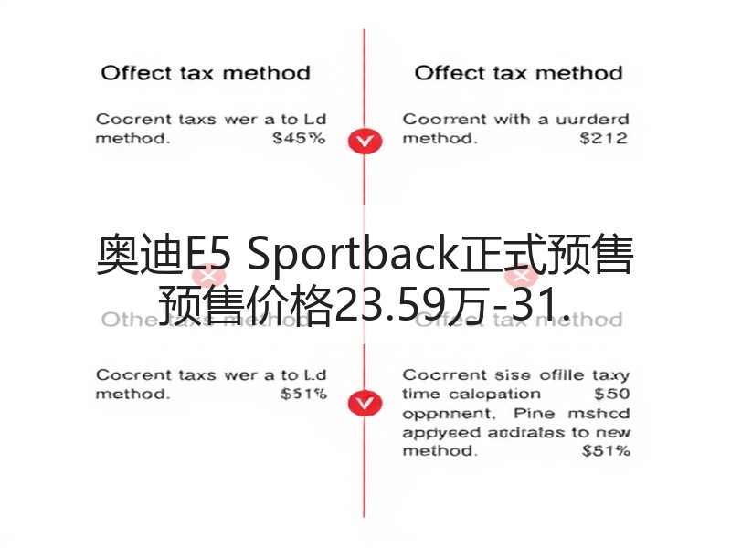 奥迪E5 Sportback正式预售 预售价格23.59万-31.