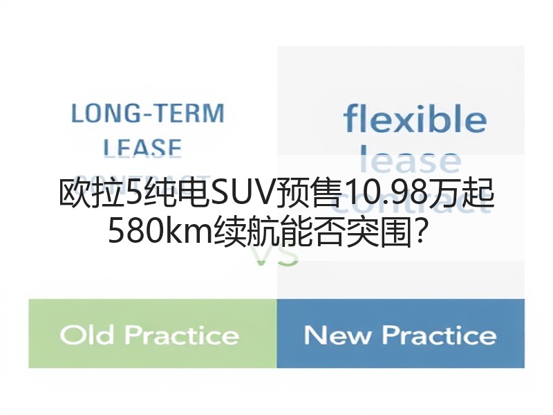 欧拉5纯电SUV预售10.98万起 580km续航能否突围? 欧拉5纯电SUV预售10.98万起 580km续航能否突围?