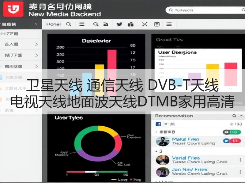 卫星天线 通信天线 DVB-T天线 电视天线地面波天线DTMB家用高清 卫星天线 通信天线 DVB-T天线 电视天线地面波天线DTMB家用高清