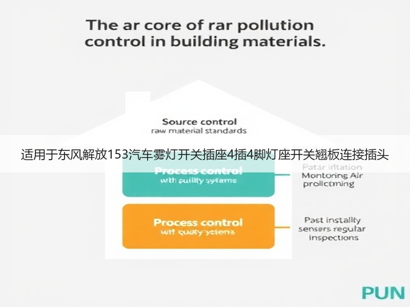 适用于东风解放153汽车雾灯开关插座4插4脚灯座开关翘板连接插头