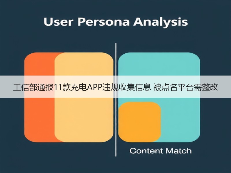 工信部通报11款充电APP违规收集信息 被点名平台需整改 工信部通报11款充电APP违规收集信息 被点名平台需整改