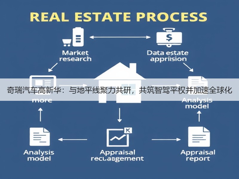 奇瑞汽车高新华：与地平线聚力共研，共筑智驾平权并加速全球化