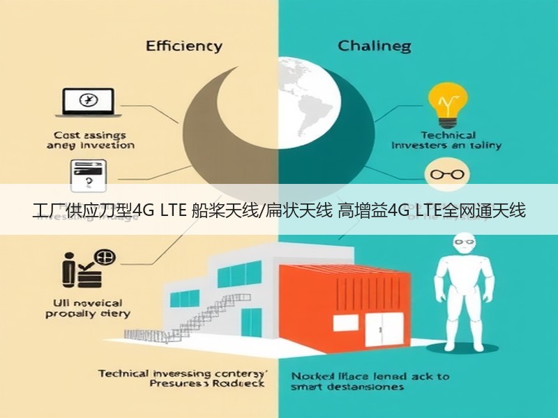 工厂供应刀型4G LTE 船桨天线/扁状天线 高增益4G LTE全网通天线