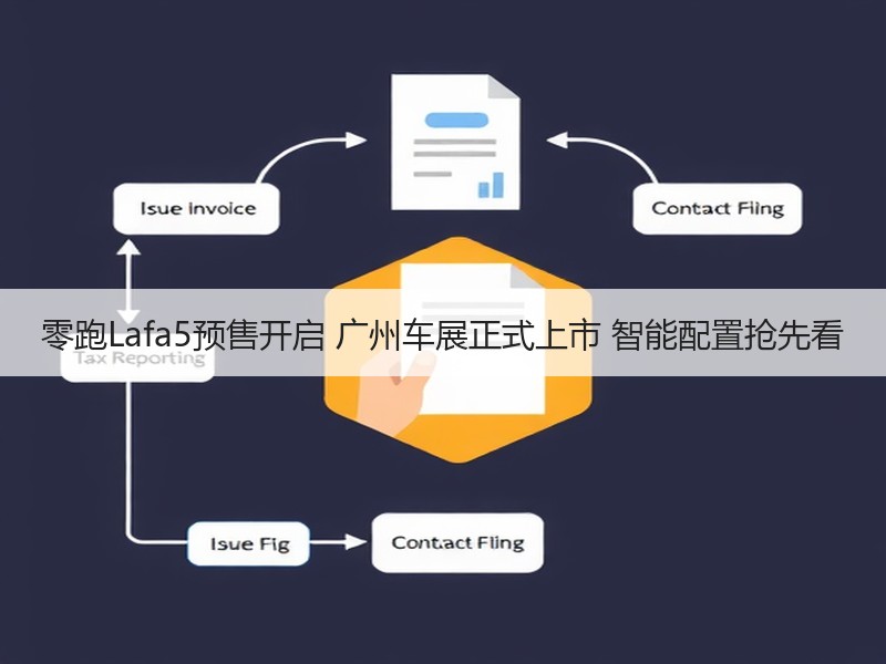 零跑Lafa5预售开启 广州车展正式上市 智能配置抢先看