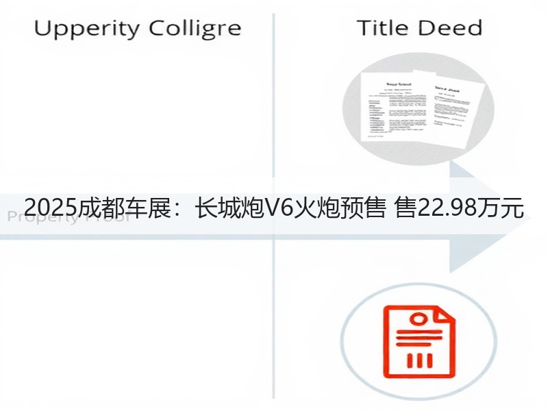 2025成都车展:长城炮V6火炮预售 售22.98万元 2025成都车展:长城炮V6火炮预售 售22.98万元