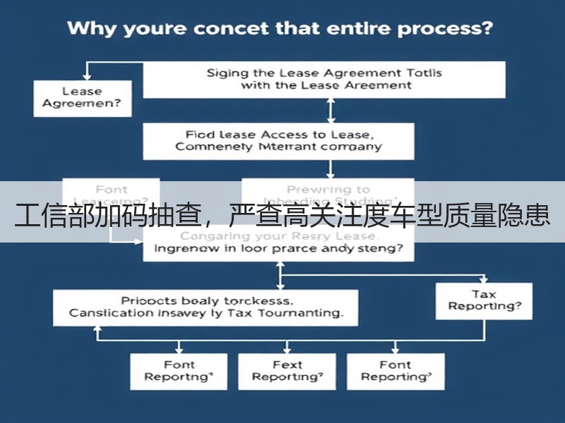 工信部加码抽查，严查高关注度车型质量隐患