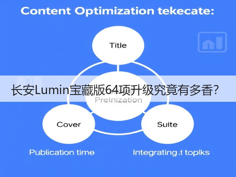 长安Lumin宝藏版64项升级究竟有多香？