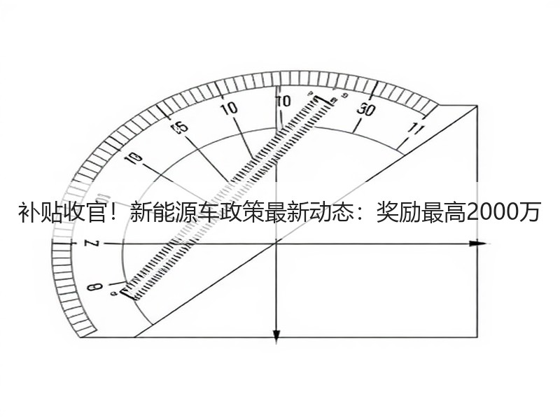 补贴收官！新能源车政策最新动态：奖励最高2000万