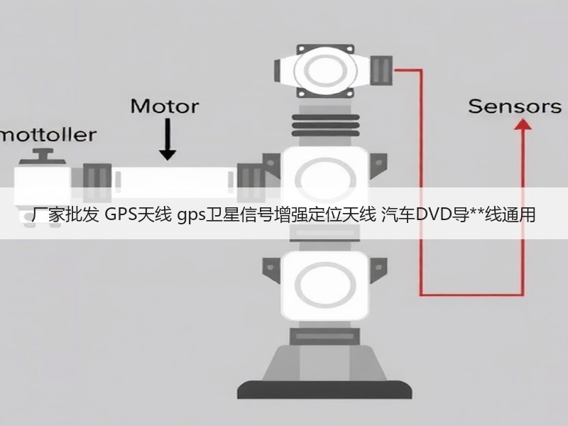 厂家批发 GPS天线 gps卫星信号增强定位天线 汽车DVD导**线通用 厂家批发 GPS天线 gps卫星信号增强定位天线 汽车DVD导**线通用