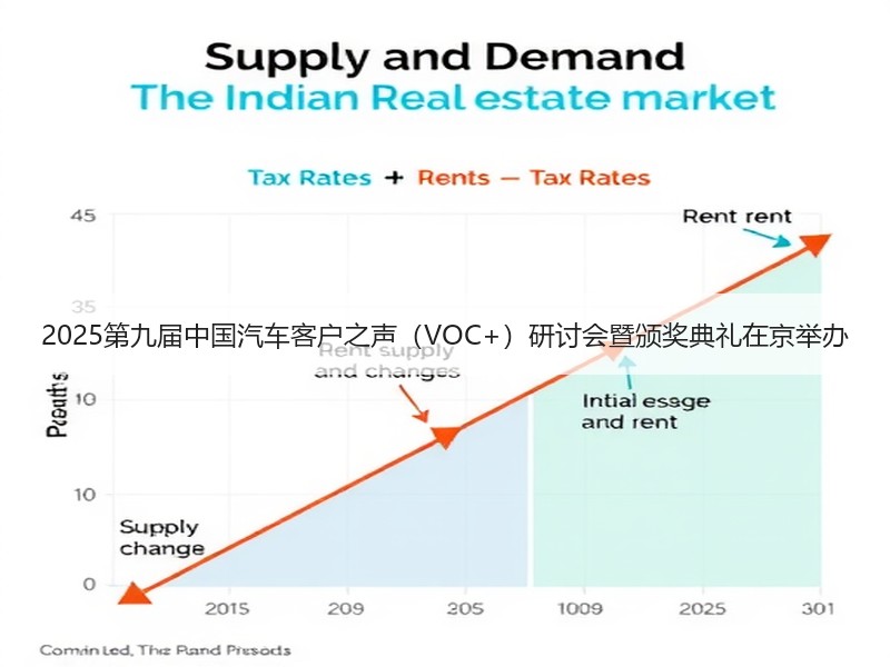 2025第九届中国汽车客户之声(VOC+)研讨会暨颁奖典礼在京举办 2025第九届中国汽车客户之声(VOC+)研讨会暨颁奖典礼在京举办